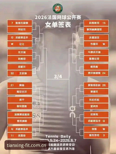 2026法网女单观赛指南：中国金花签表解读与天行体育观赛体验