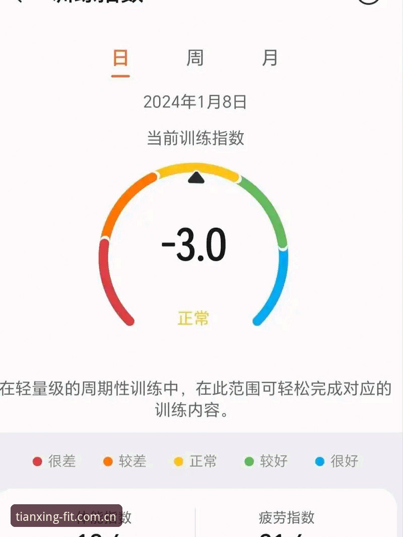 天行体育好用吗 评估天行体育的7个关键维度:从用户体验到数据表现