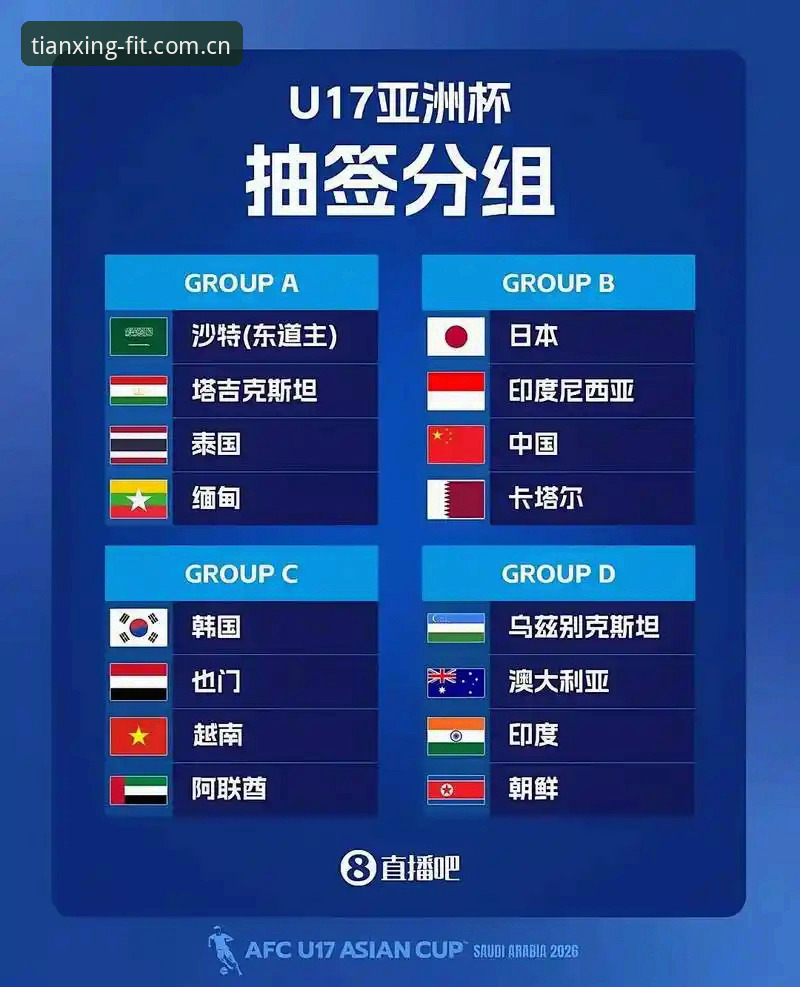 资深用户分享：U17世界杯抽签结果出炉，在天行体育官网观赛体验深度评测